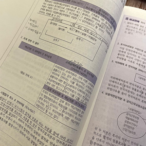 2025 김대환 행정법 총론 기본서