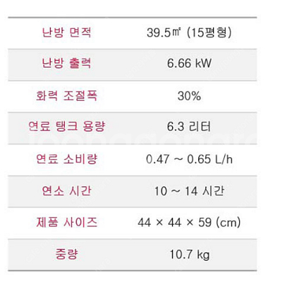 토요토미 옴니230 풀세트 경보기포함 정품--3