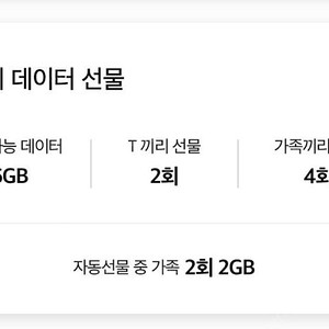 Skt 데이터 2기가 판매합니다