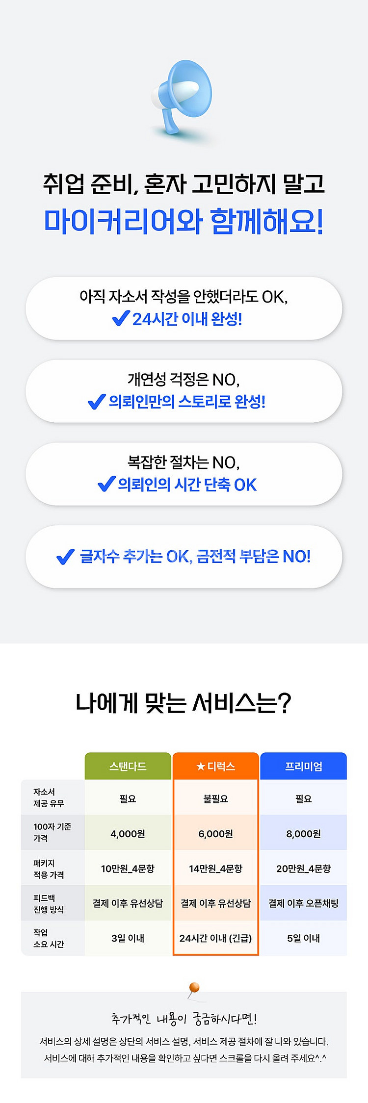 자기소개서 대행, 자소서 대필, 긴급 첨삭 모든 분야 ...--2