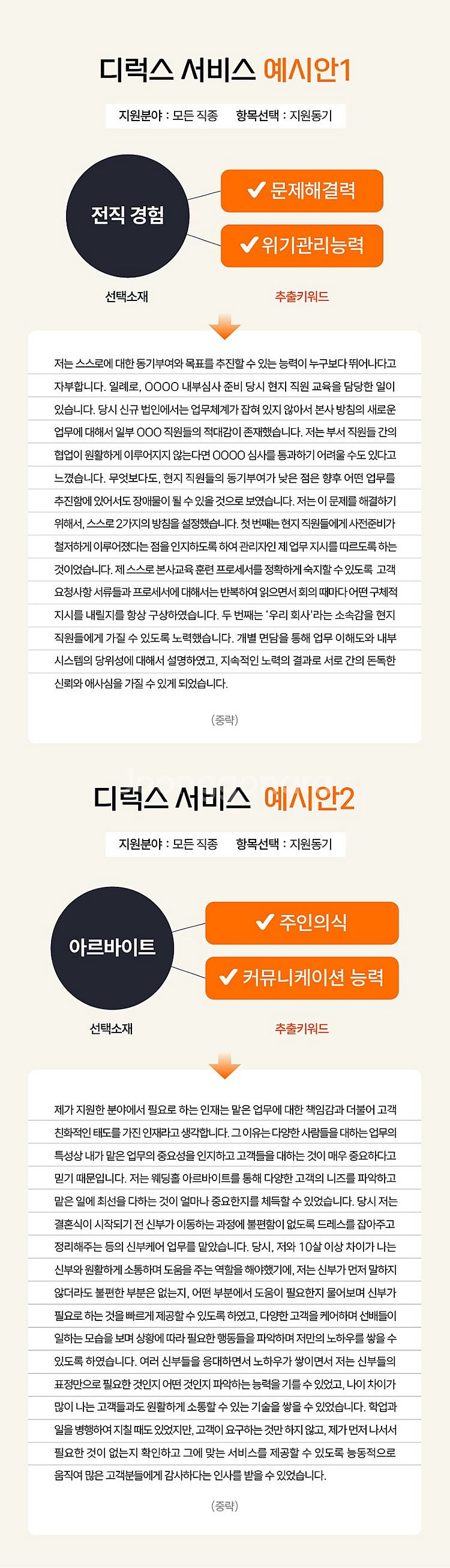 자기소개서 대행, 자소서 대필, 긴급 첨삭 모든 분야 ...--7