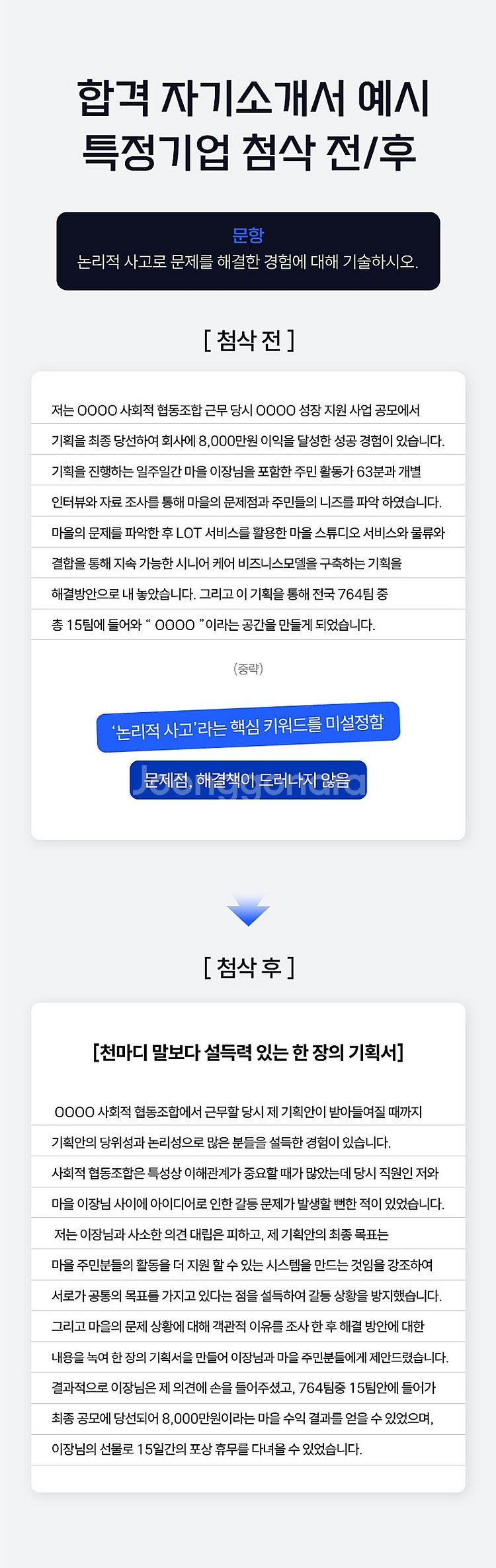 자기소개서 대행, 자소서 대필, 긴급 첨삭 모든 분야 ...--8