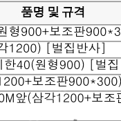 싸인보드, 로봇신호수, 윙카 등
