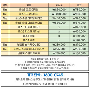 닌텐도 스위치 OLED 라이트 LITE 배터리 개선판 초고가매입시작
