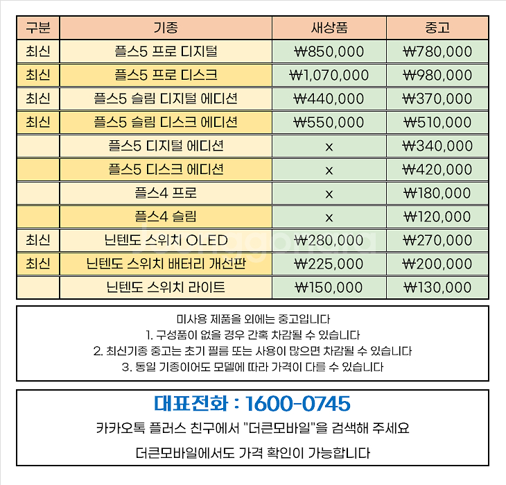 플스 초고가 매입 플레이스테이션5 프로 디지털 PS5 ...--1