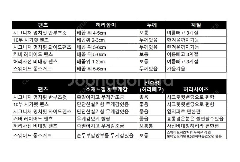 Yuriyim 임유리 에디션 56 에코 스웨이드 롱스커...--4