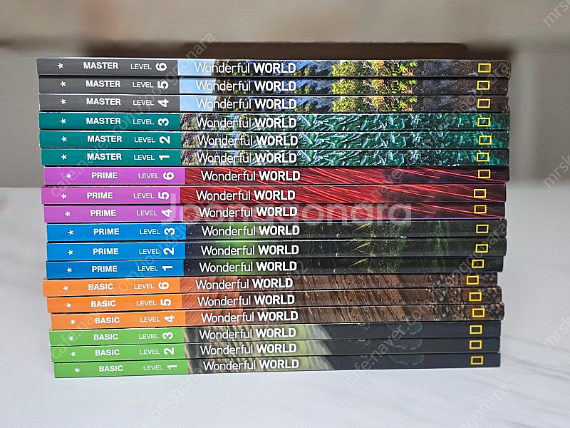 wonderful world--0