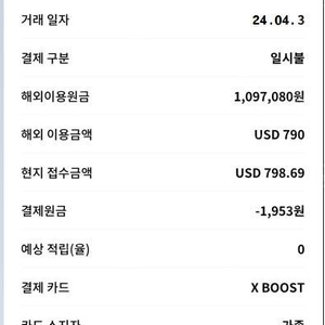 구찌 마몬트벨트