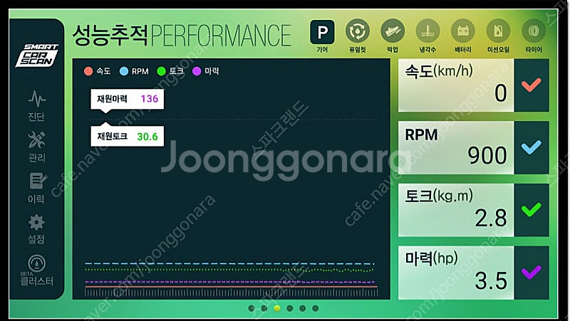 ODB2 스캐너 다나와 스마트카스캔--3