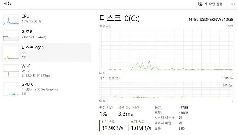 lg 그램 360도 노트북--4
