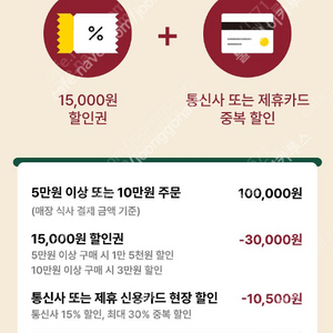 빕스(VIPS) 15,000원 빕스런 바우처(할인권)