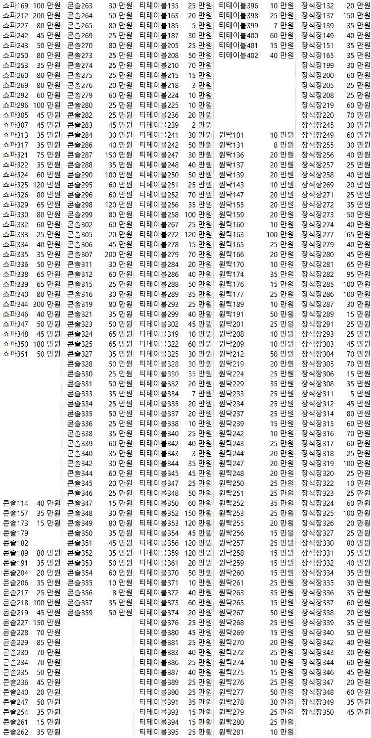 엔틱 쇼파 테이블 수납장 장식장 콘솔 고가구 원탁 판매...--9