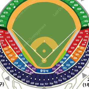 4/26 두산 vs 롯데 3루 네이비 양도