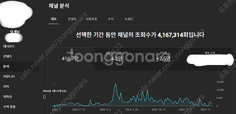 유튜브 채널 찾으시는분들! 한번씩 꼭 보세요!--9