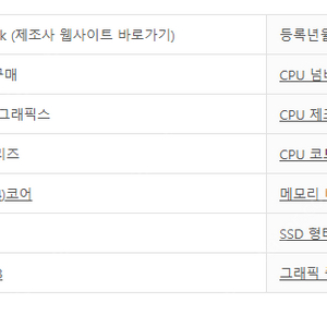 Beelink mini PC S12 Pro 인텔12세대