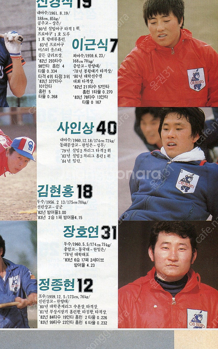 OB베어스 [수집용] 충청 연고 마지막 실착 유니폼--7