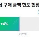 네이버 플러스 멤버십 초대