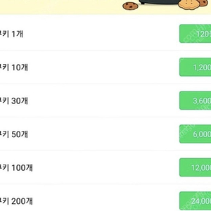 네이버 쿠키 100개당 8000원에 판매합니다