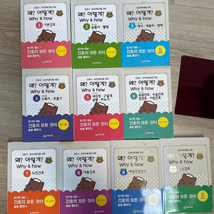간호사 보건의료인을 위한 왜 어떻게 why & how