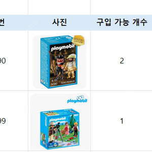 playmobil 플레이모빌 플모 5090 / 4299 미개봉