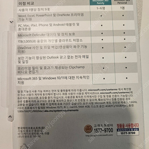 마이크로소프트 365 패밀리 미개봉