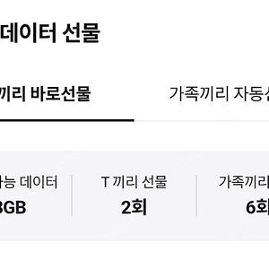 SKT 데이터 2기가 3,000원