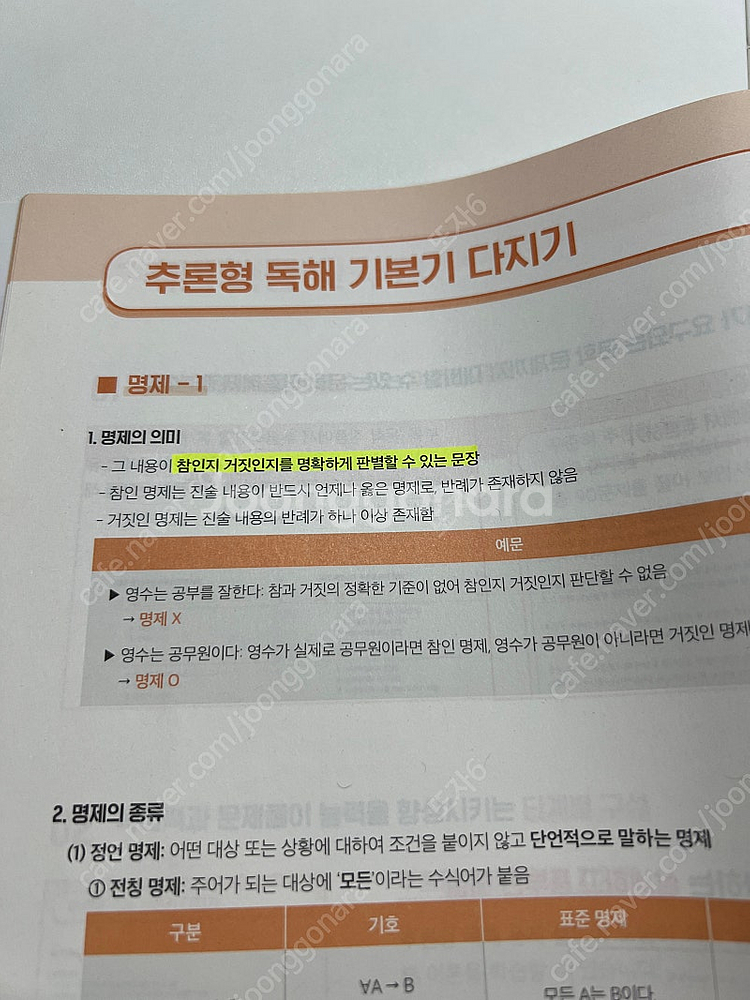해커스공무원 비문학독해333(3권)+추론형333--2