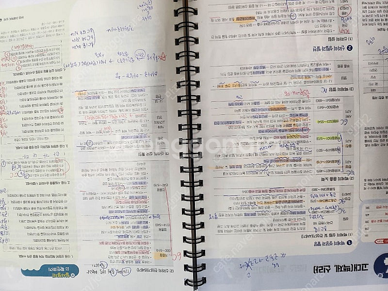에듀윌 한국사능력검정시험 2주끝장 심화--3