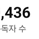 국내 유튜브 수창채널 팝니다 (쇼핑태그 가능)