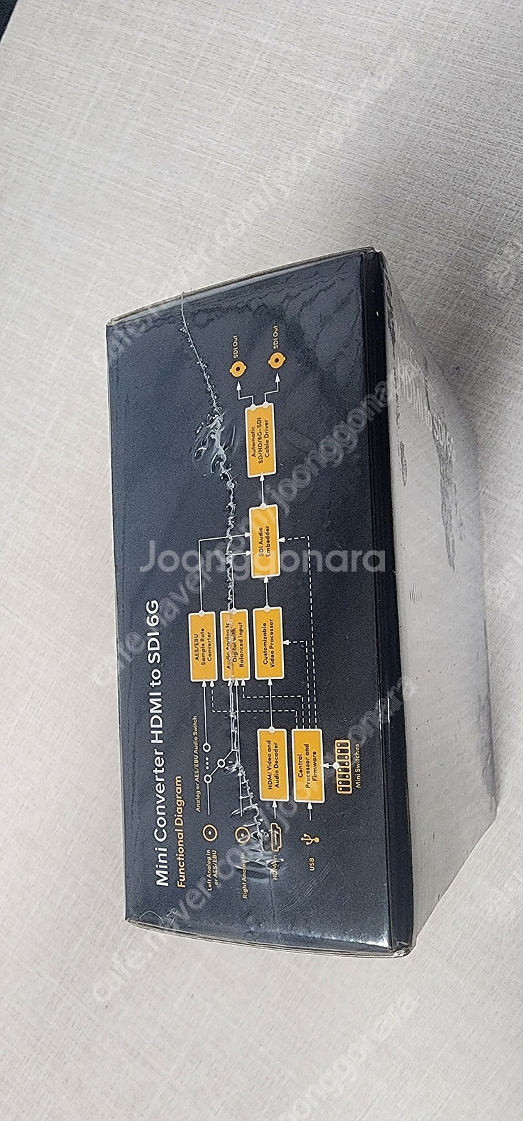 블랙매직 Mini Converter HDMI to SD...--0