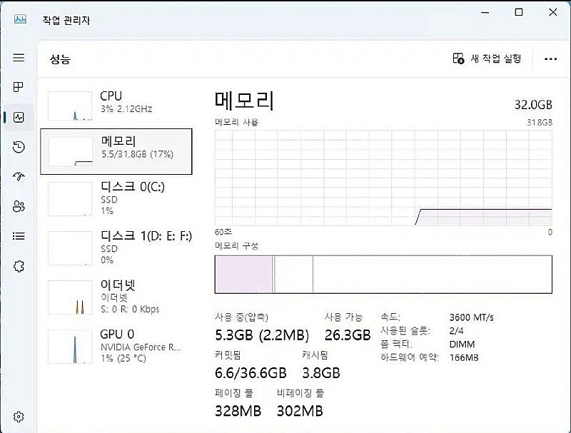 고사양pc 게이밍 컴퓨터 세트 3080--5