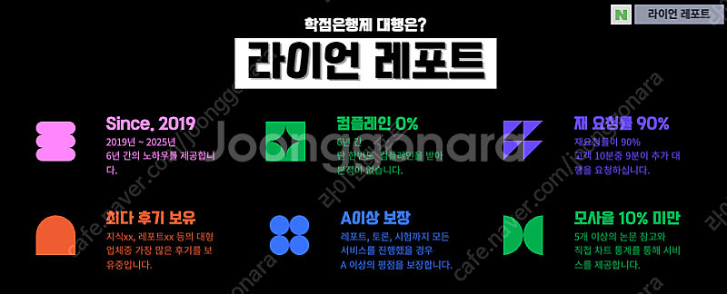 레포트대행 학점은행제 방통대 사이버대학 과제 토론 시험...--3