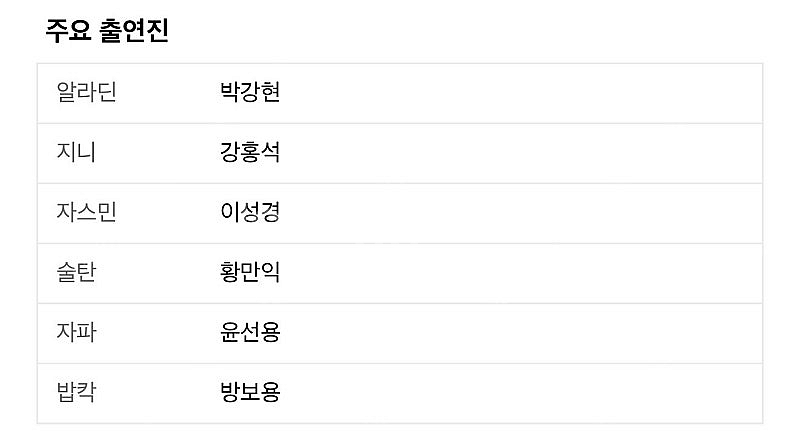 뮤지컬 알라딘 5월 4일 15시 공연--0