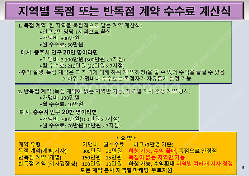카센터 창업 임대 매매 비용 조건 자격증 절차 교육 대...--8