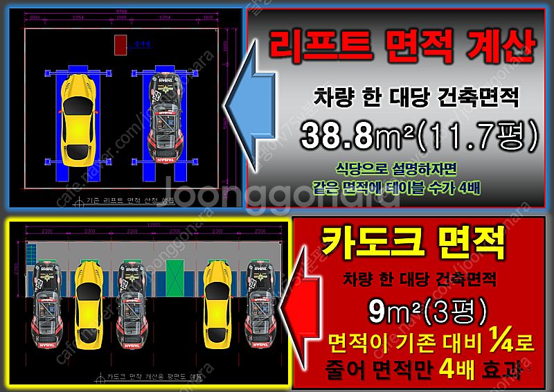 창업 프랜차이즈 체인점 카센터 임대 매매 비용 자격증 ...--2