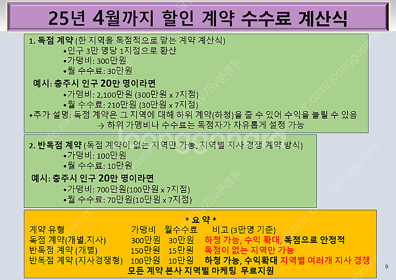 창업 프랜차이즈 체인점 카센터 임대 매매 비용 자격증 ...--8