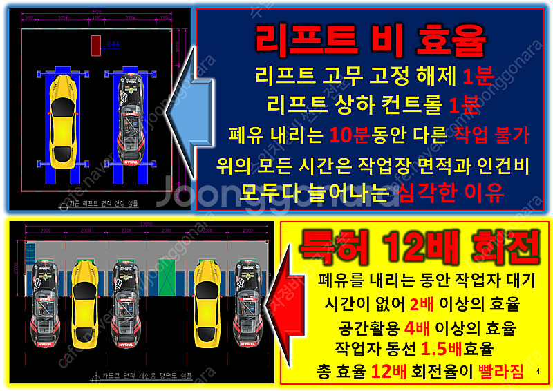 창업 박람회 코엑스 카센터 창업 프랜차이즈 체인점 가맹...--4