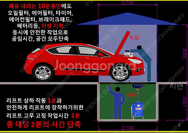 창업 박람회 코엑스 카센터 창업 프랜차이즈 체인점 가맹...--5