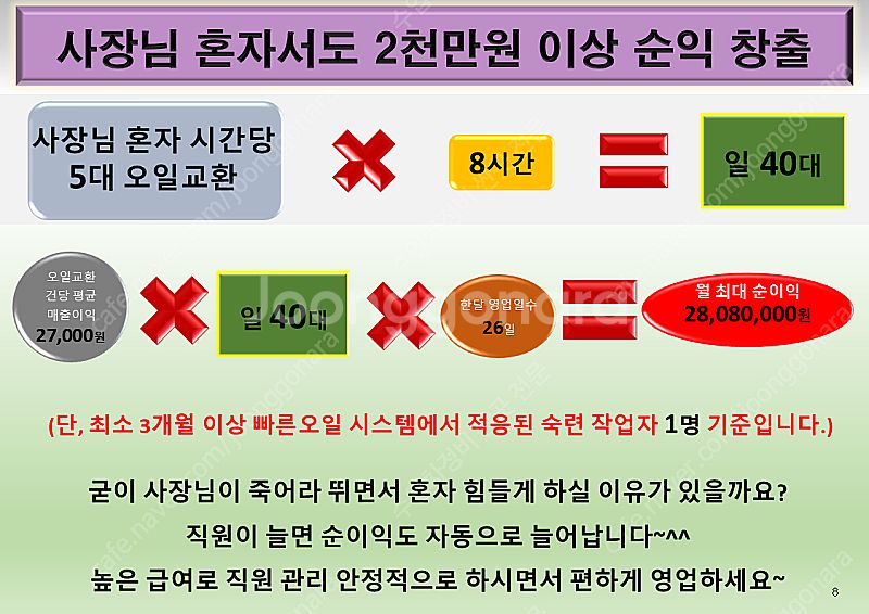 창업 박람회 코엑스 카센터 창업 프랜차이즈 체인점 가맹...--8