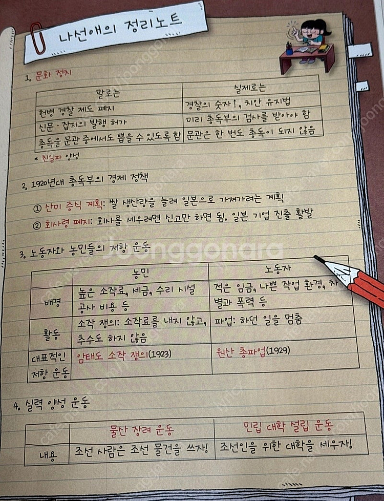 용선생 시끌벅적 한국사 10권 전권--5
