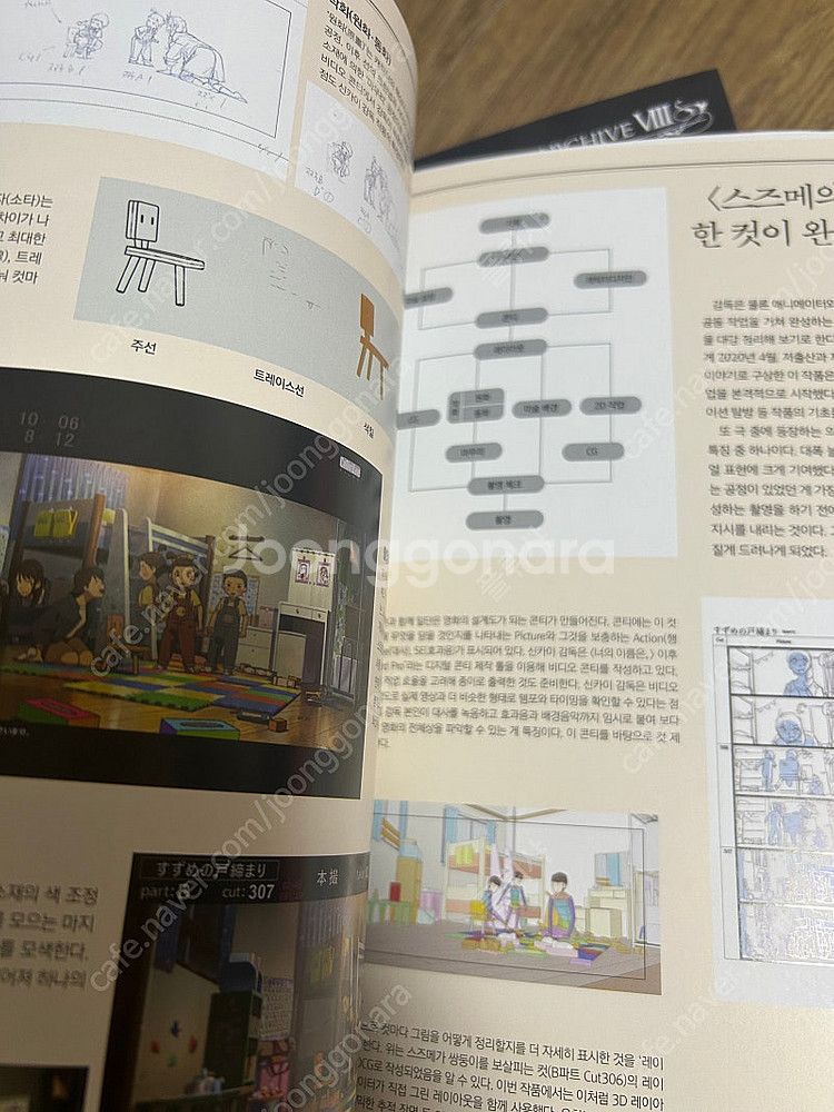 그랄블루판타지, 스플래툰, 스즈메의문단속 책 판매합니다--4