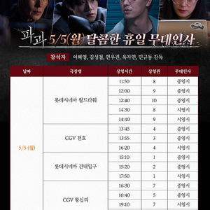 파과 무대인사 연석 5/5 롯데시네마 월드타워 14:40 시영시