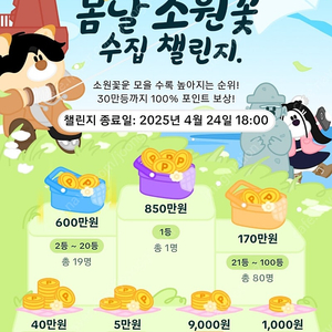 틱톡라이트 기존 삽니다 하나당 1000원