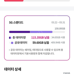 Lg 데이터 2기가 팝니다.