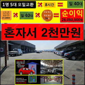 프랜차이즈 창업 혼자서 2천만원 체인점 엔진오일 교환 카센터 임대 매매 비용 자격증 절차 사업 뜨는 유망 유명한 담가화로구이 주유소 셀프 세차장 서울 의정부 구리 하남 광주 성남