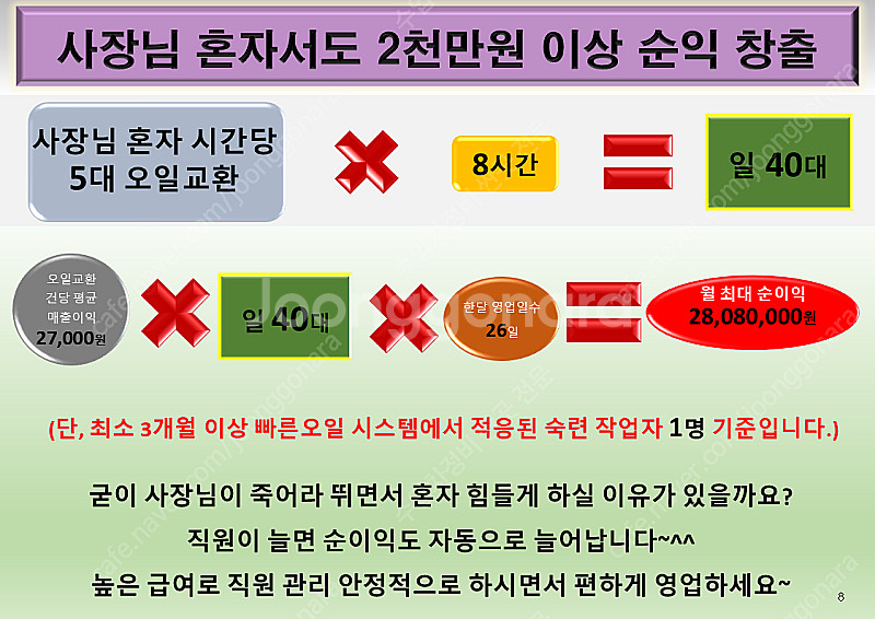 프랜차이즈 창업 혼자서 2천만원 체인점 엔진오일 교환 ...--8