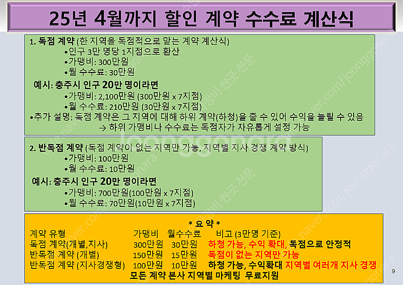 프랜차이즈 창업 혼자서 2천만원 체인점 엔진오일 교환 ...--9