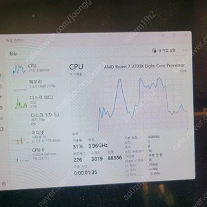 AMD 2700X, GTX 1050 완본체