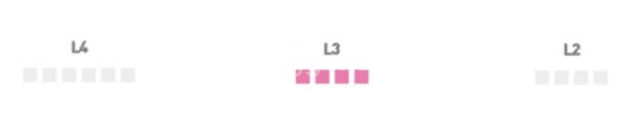 SSG랜더스필드 4/25 3루 미니스카이박스 정가이하양...--0