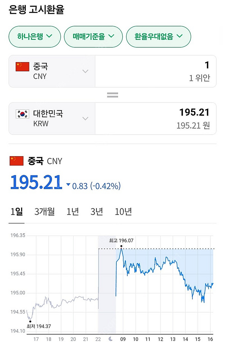 중국 위안화 위챗페이 알리페이 팝니다.--0